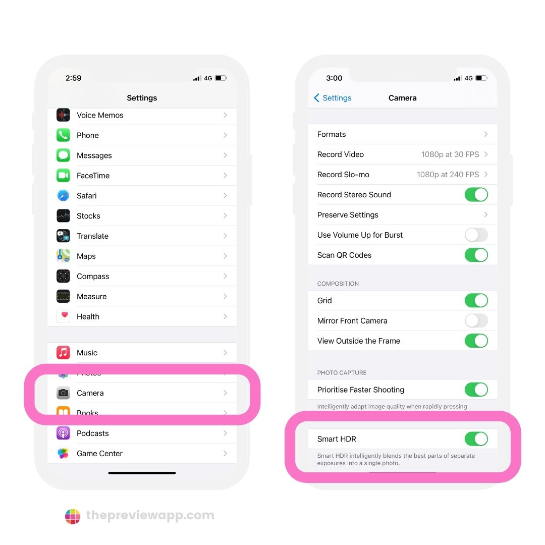 Feed post compression diagram