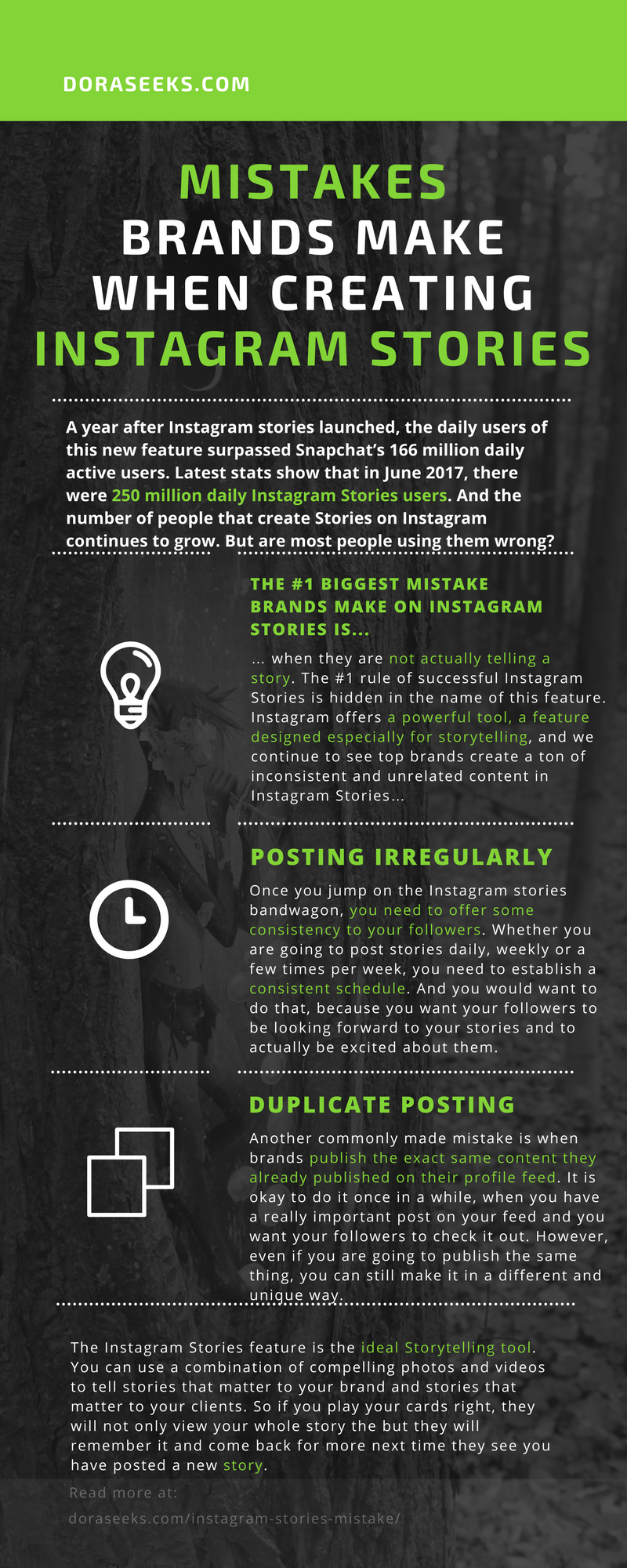 Instagram Reels workflow 2025 visual guide