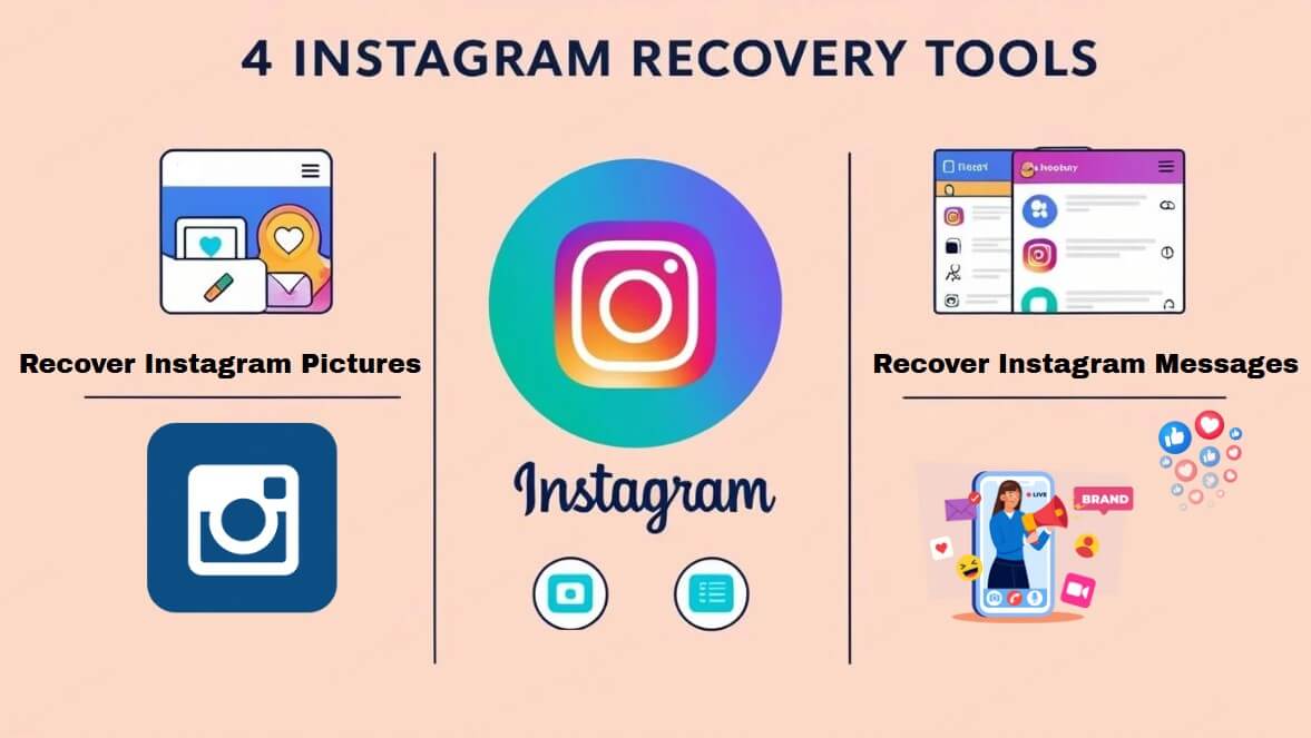 Instagram recovery tools and options overview