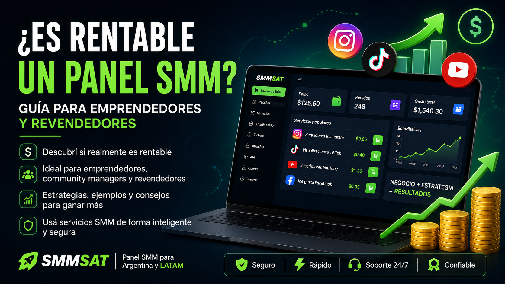 ¿Es Rentable un Panel SMM?