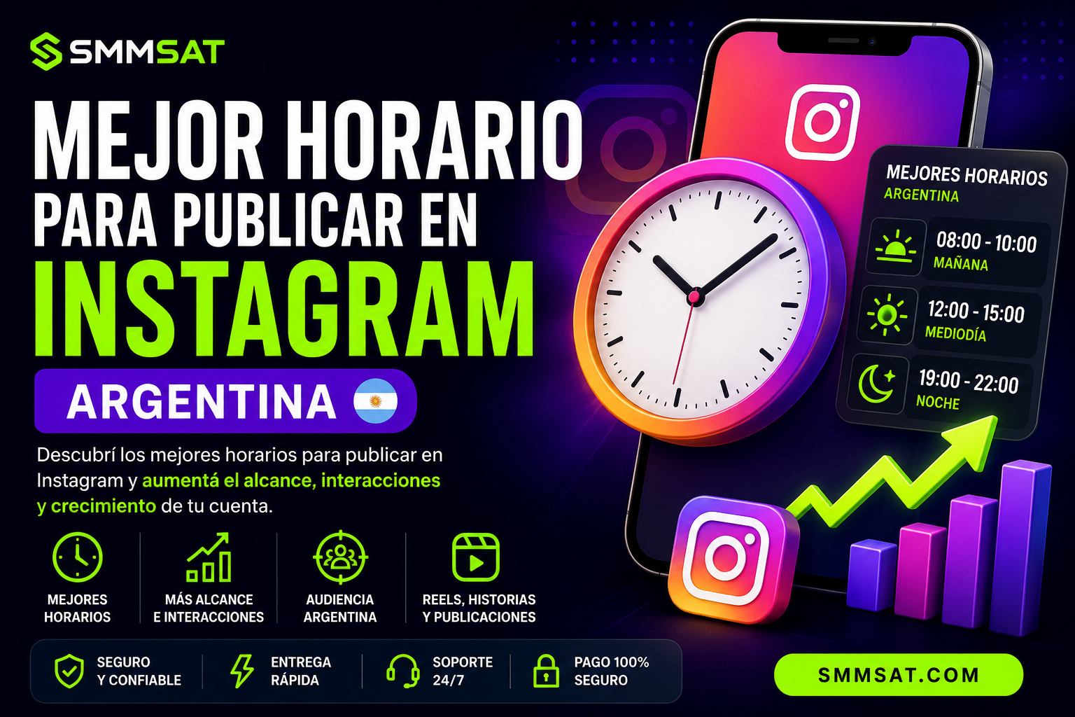 Mejor horario para publicar en Instagram Argentina - SMMSAT