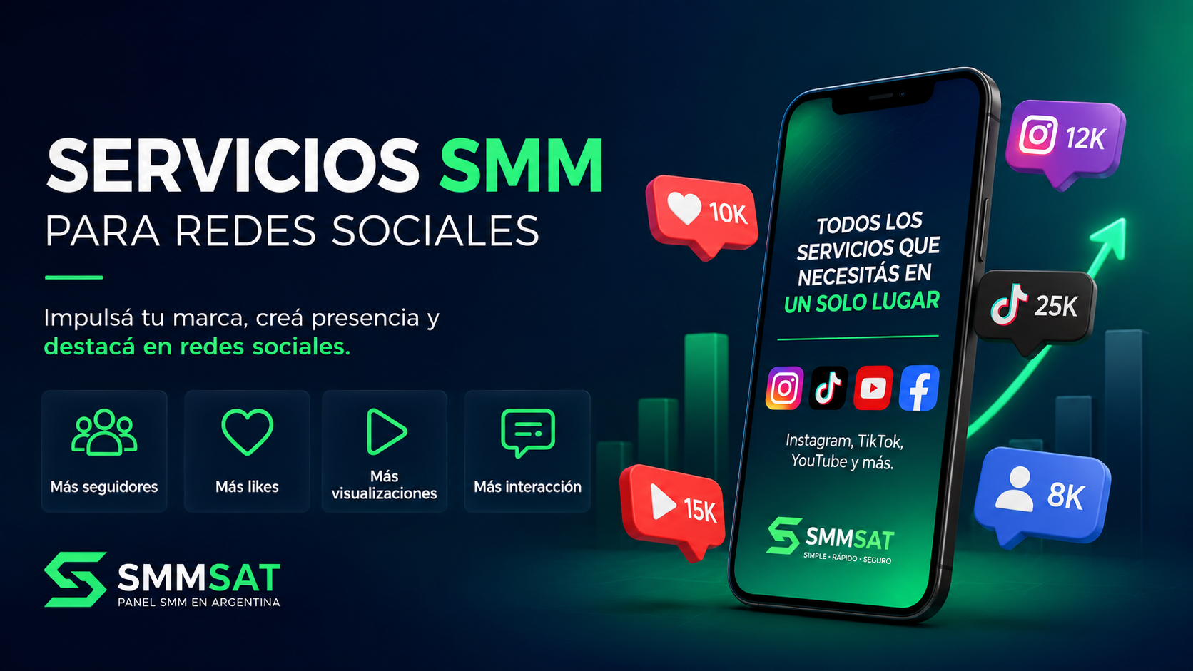 Servicios SMM para redes sociales: cuáles existen y cómo usarlos