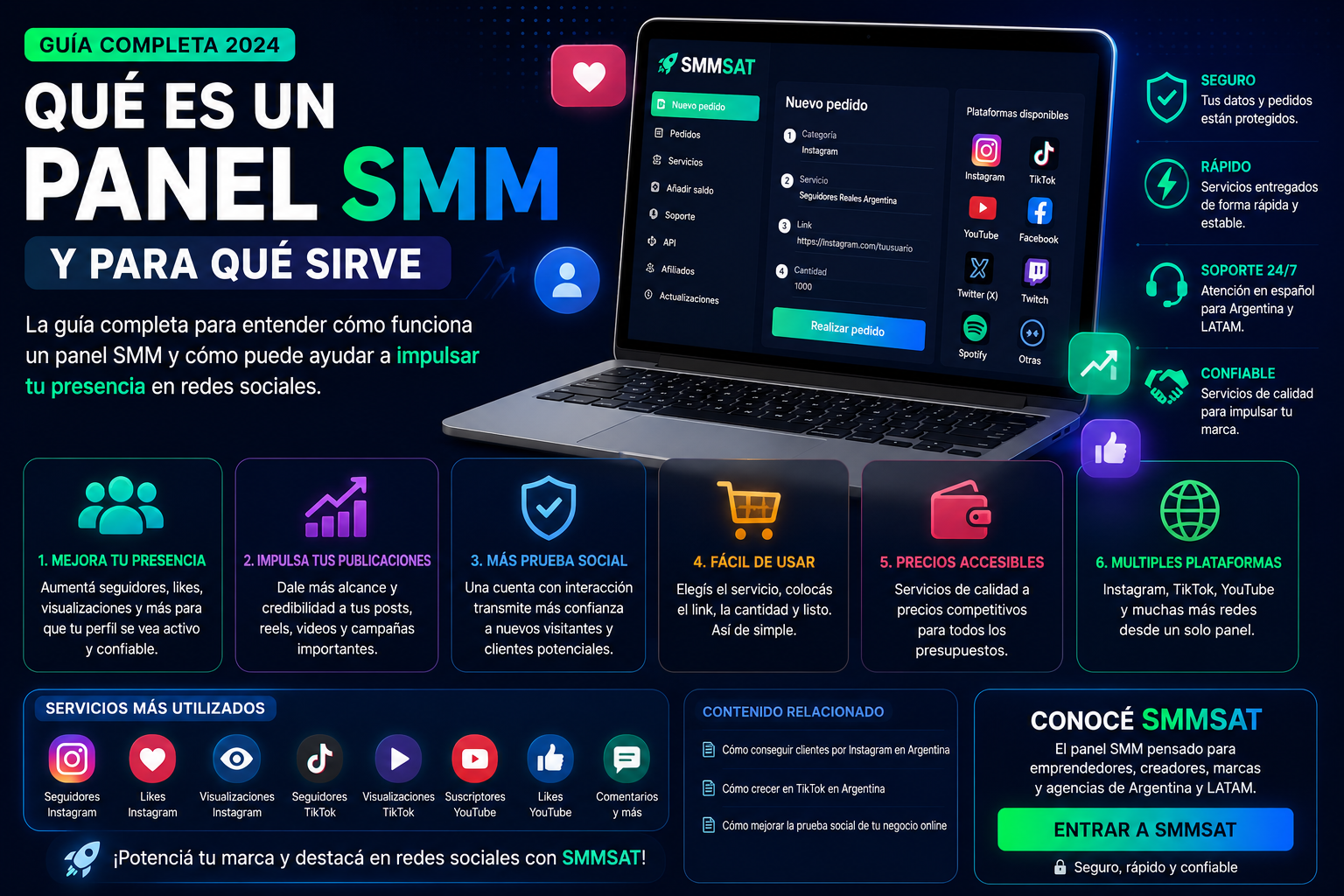 Qué es un panel SMM y para qué sirve