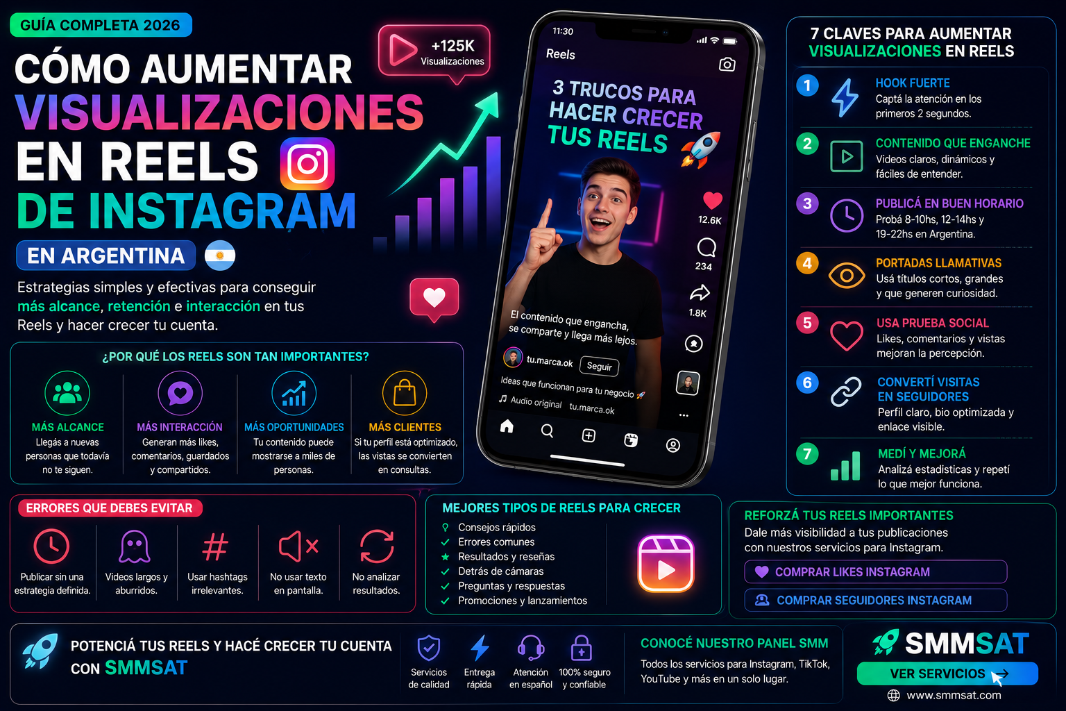 Cómo aumentar visualizaciones en Reels de Instagram en Argentina