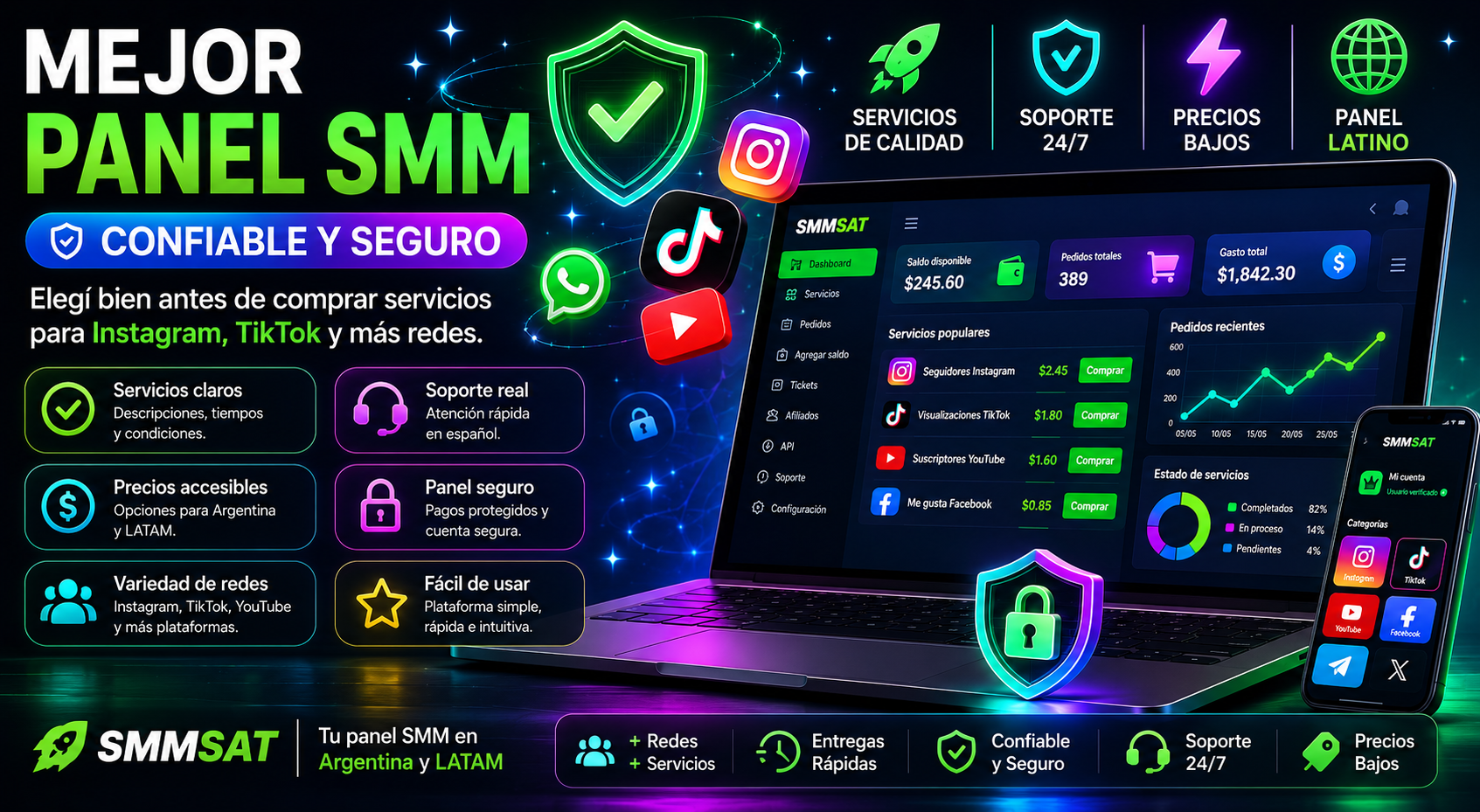Mejor Panel SMM Confiable