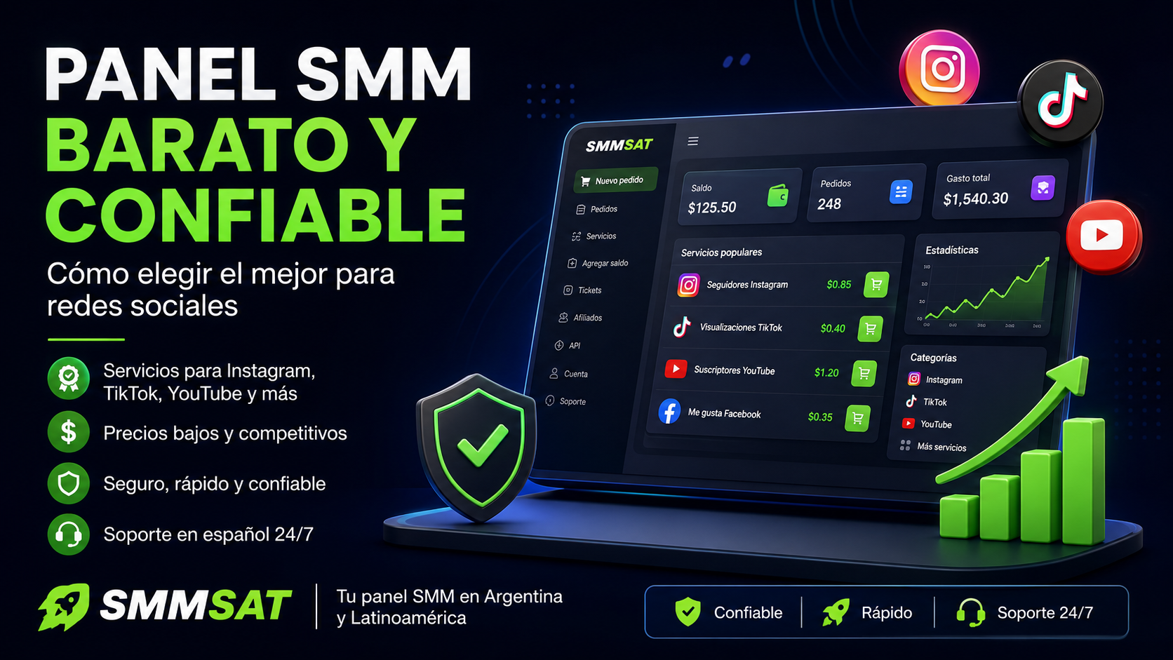 Panel SMM Barato y Confiable 