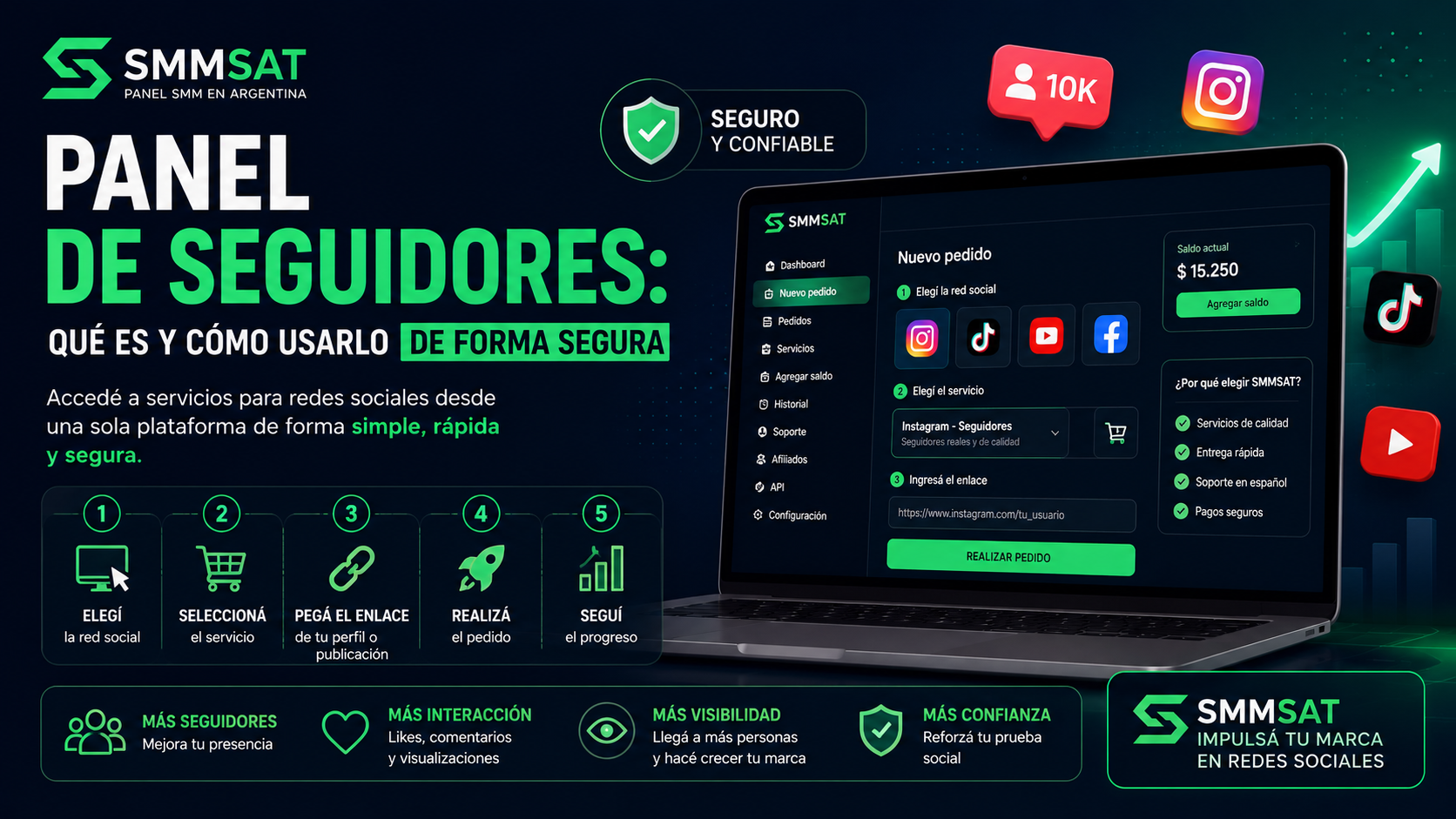 Panel de seguidores: qué es y cómo usarlo de forma segura