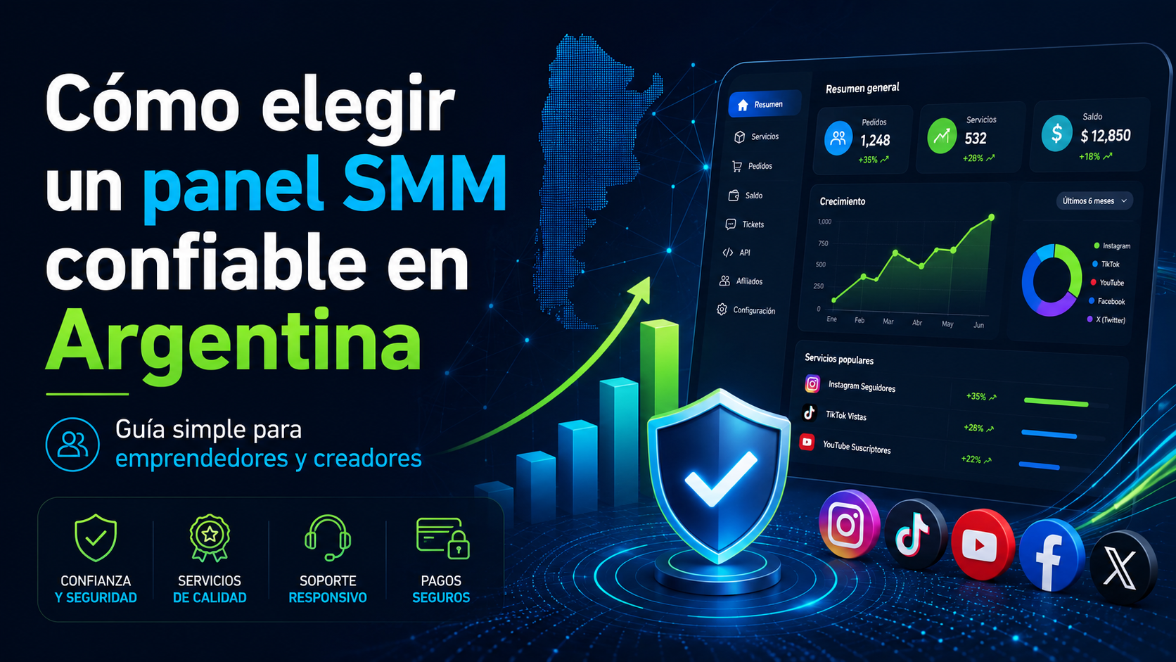 Cómo elegir un panel SMM confiable en Argentina