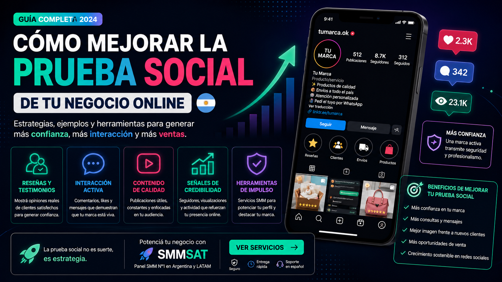 Cómo mejorar la prueba social de tu negocio online