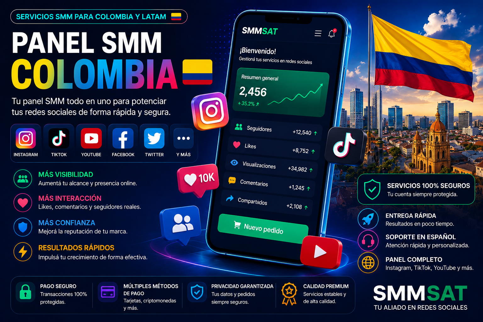 Panel SMM Colombia para Instagram TikTok YouTube y redes sociales