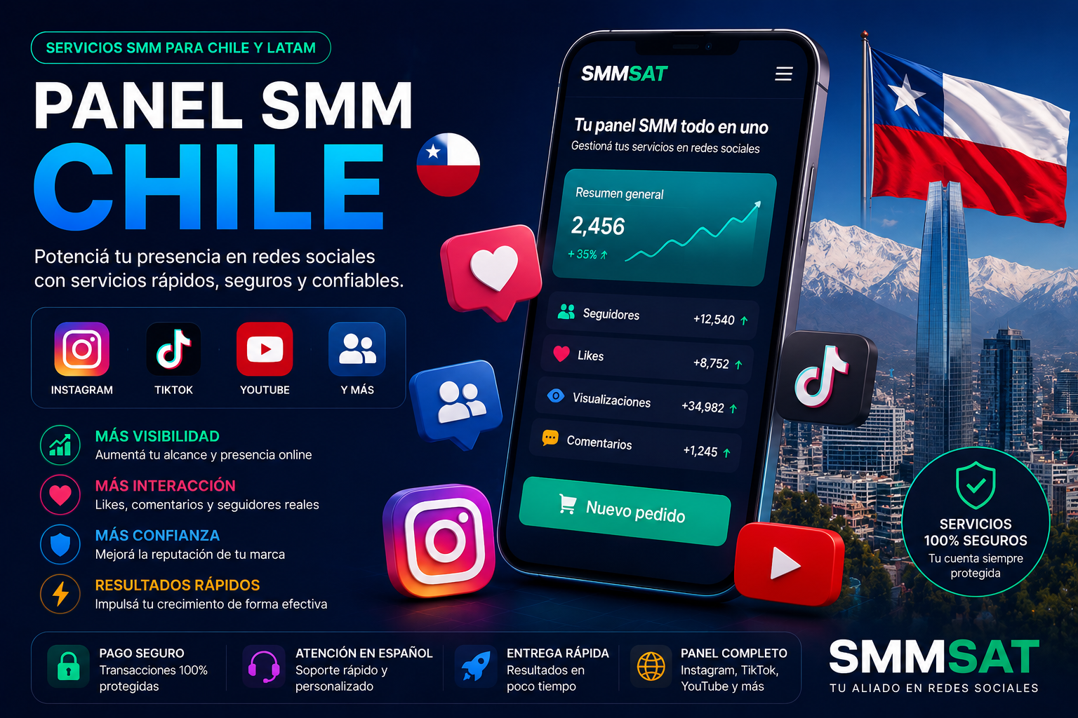 Panel SMM Chile para Instagram TikTok YouTube y redes sociales