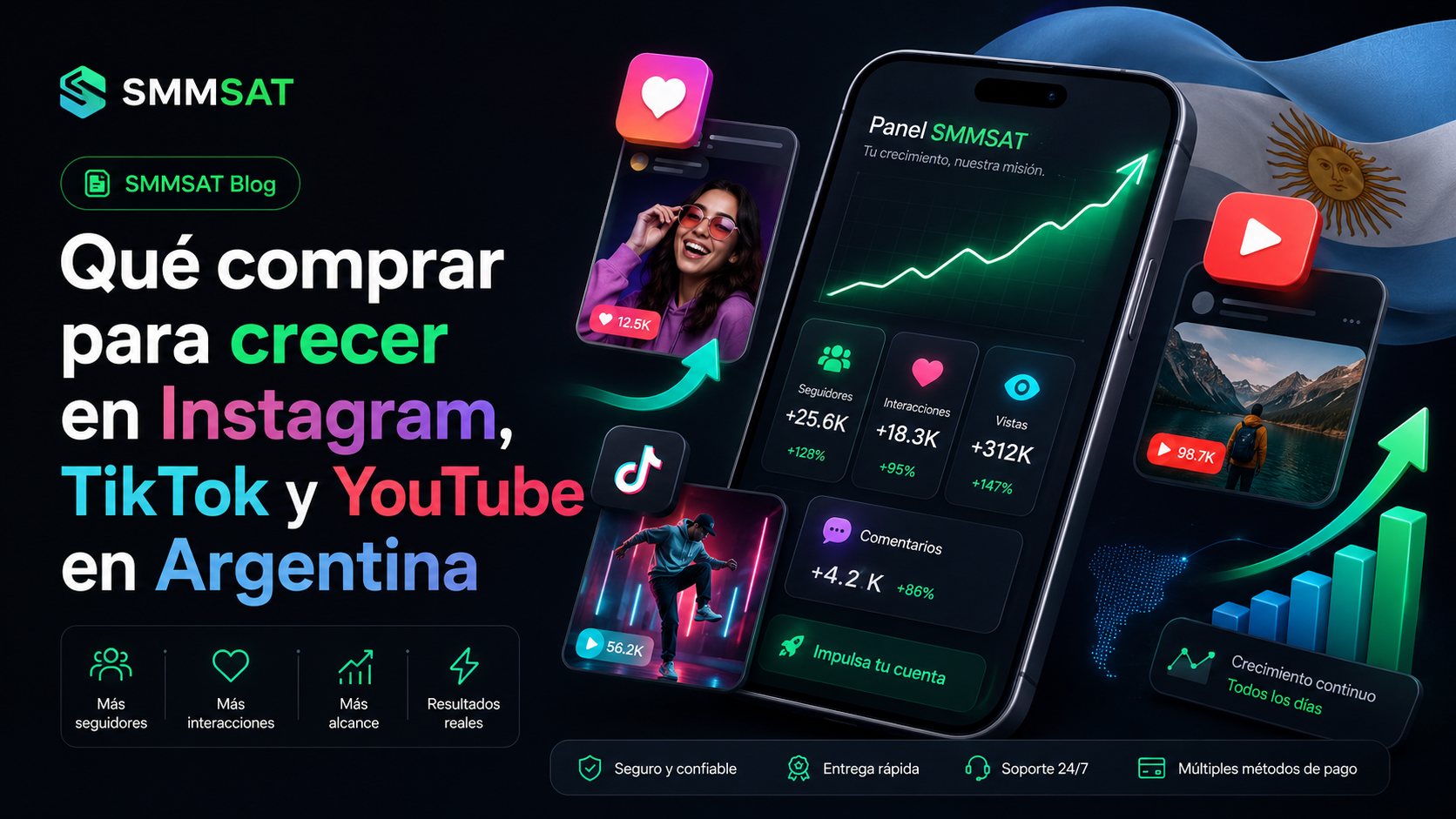 Qué comprar para crecer en Instagram