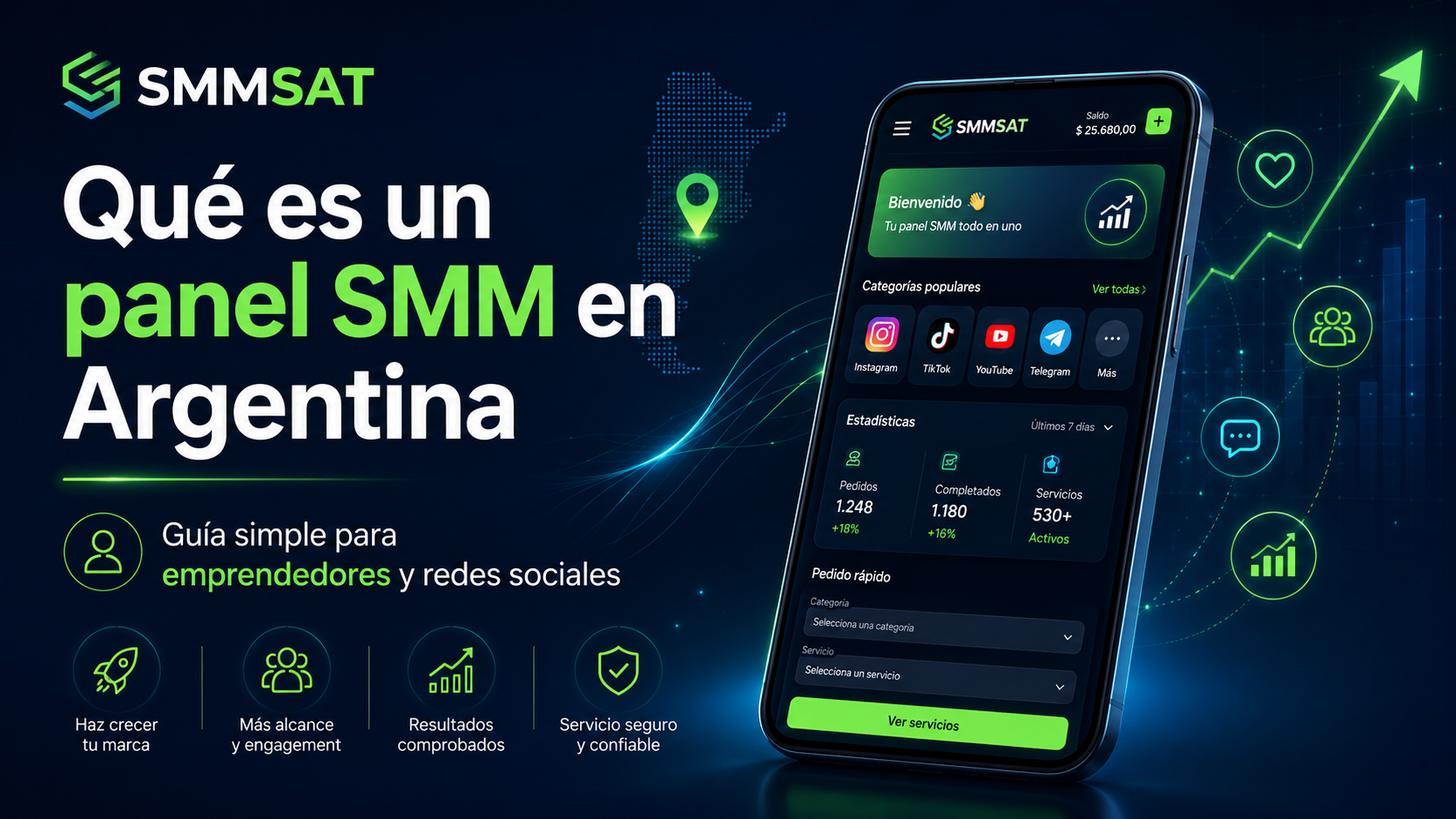Qué es un panel SMM y cómo funciona en Argentina