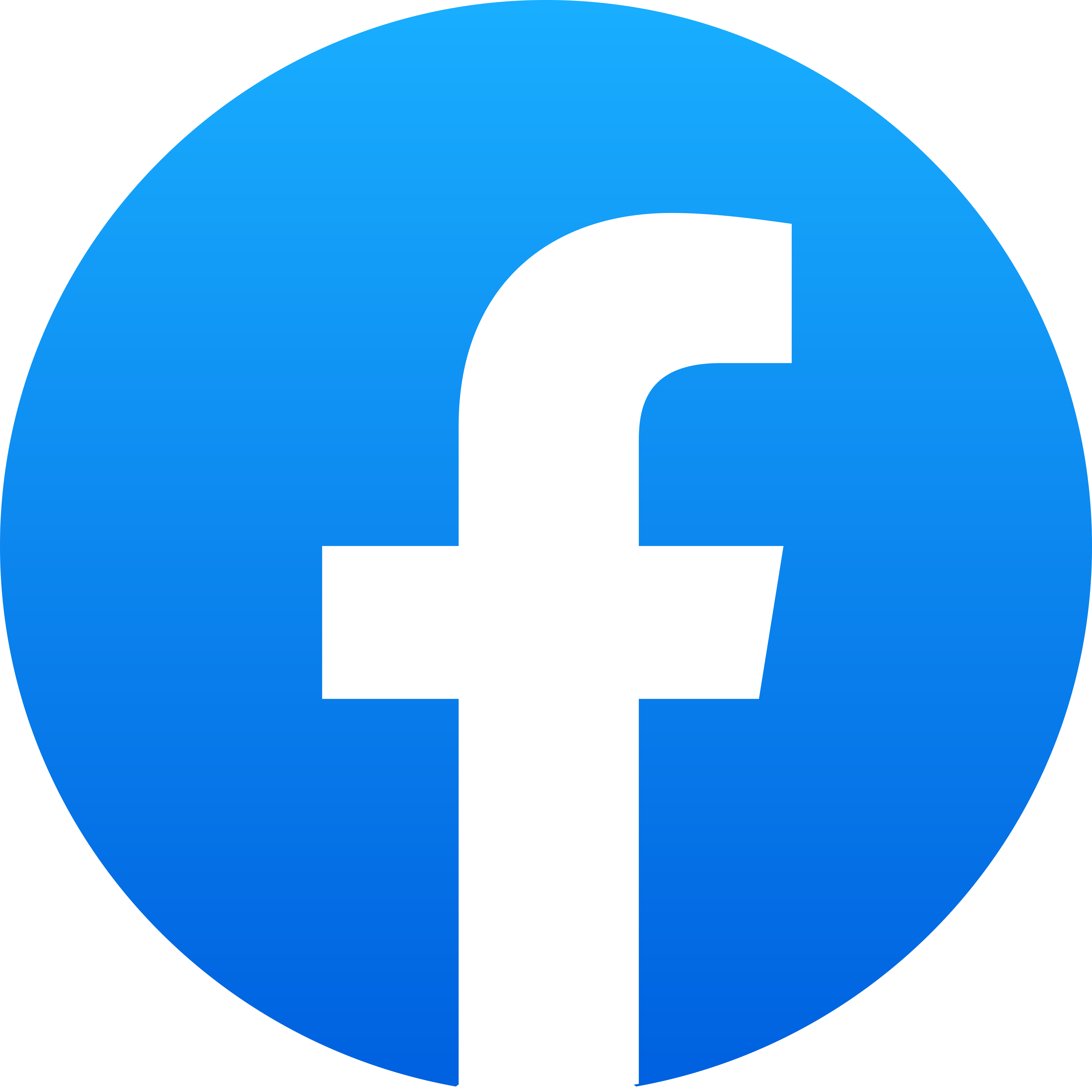 FACEBOOK PAGE LIKES & FOLLOWERS