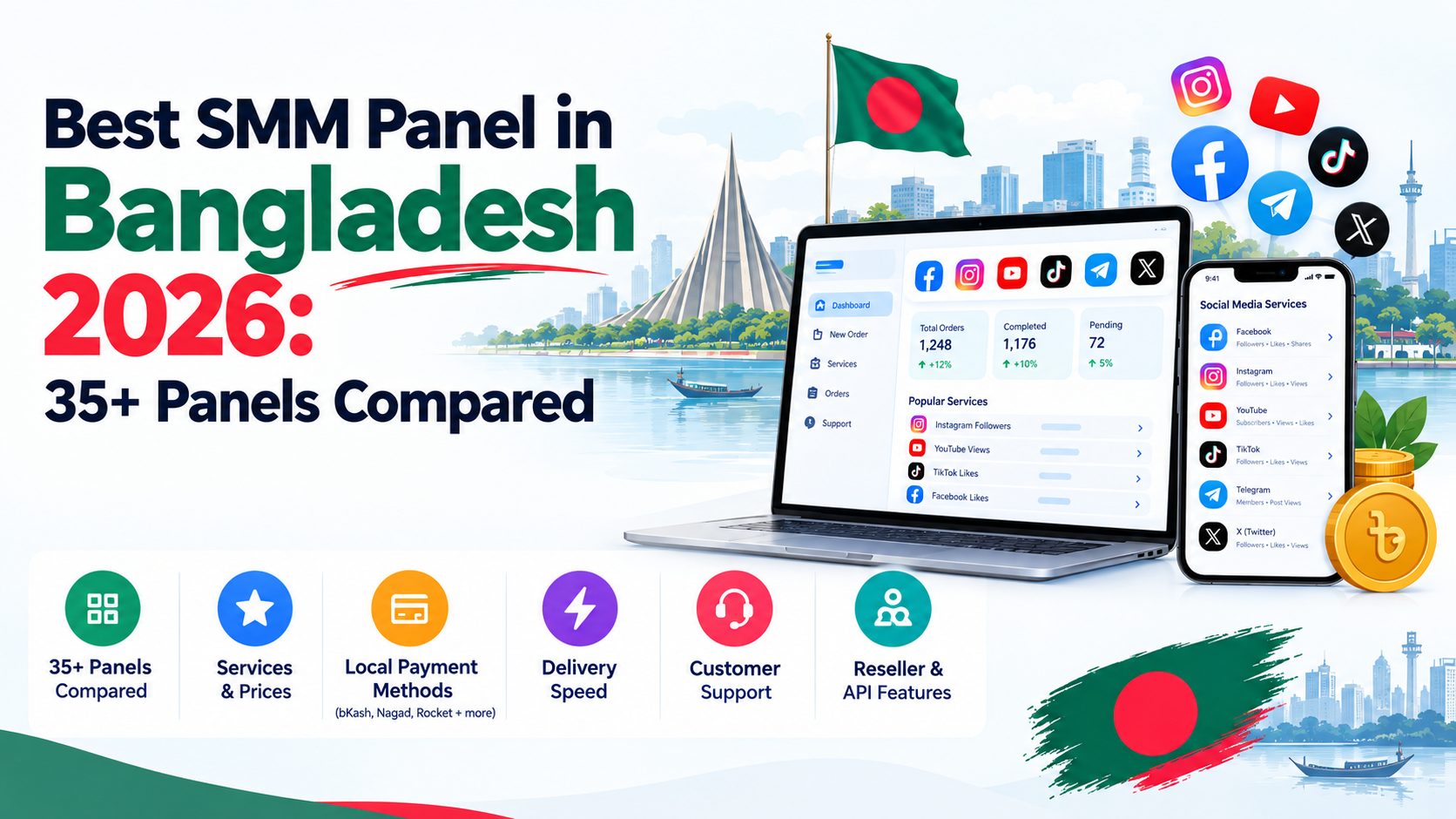 best smm panel bangladesh
