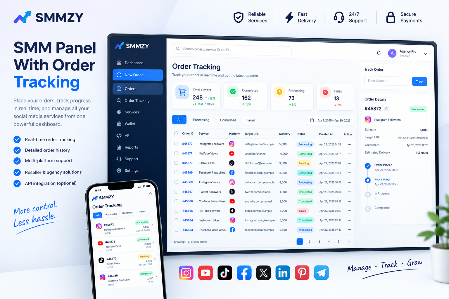 SMM Panel With Order Tracking