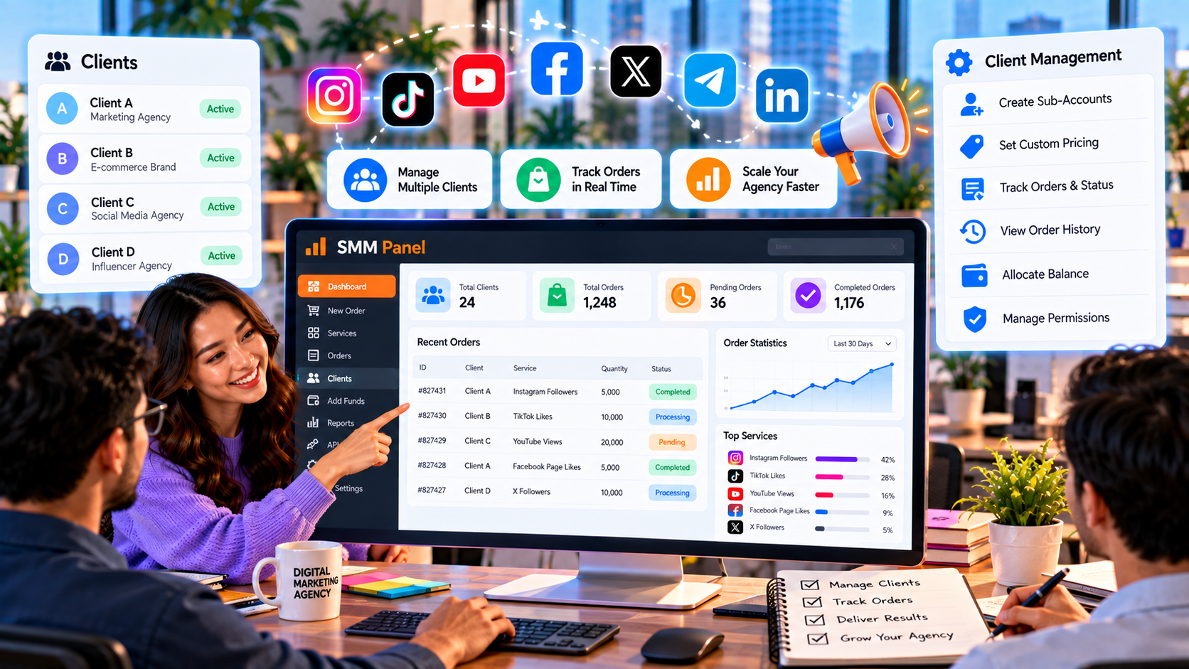 SMM Panel for Digital Marketing Agencies
