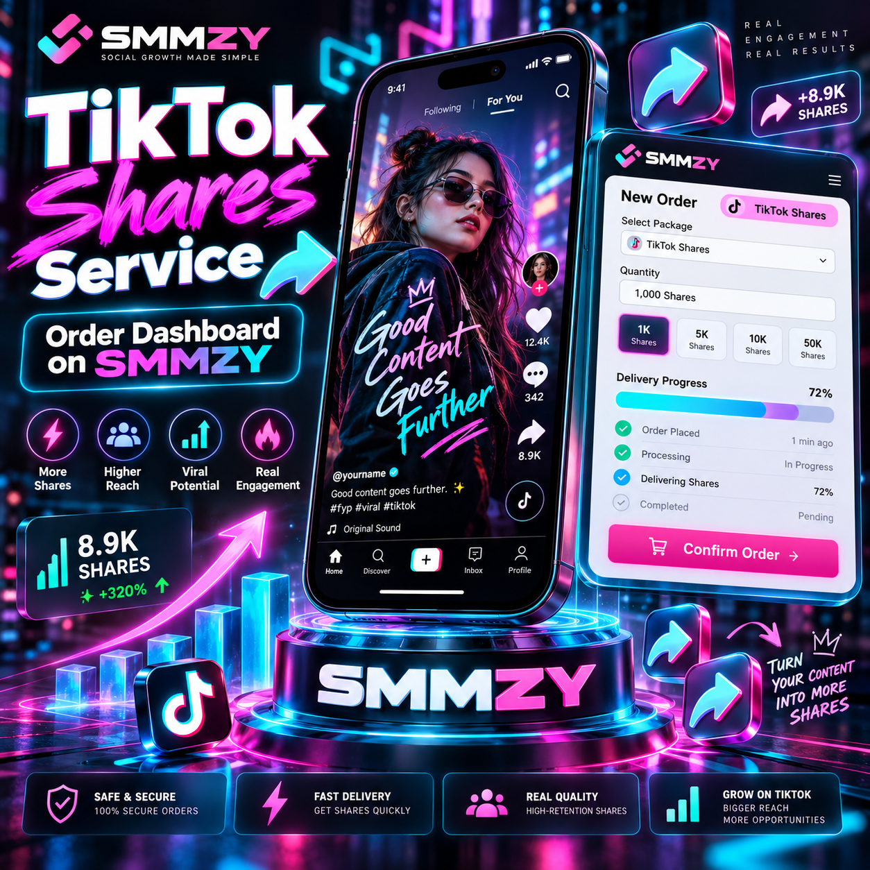 TikTok shares service and order dashboard on SMMZY