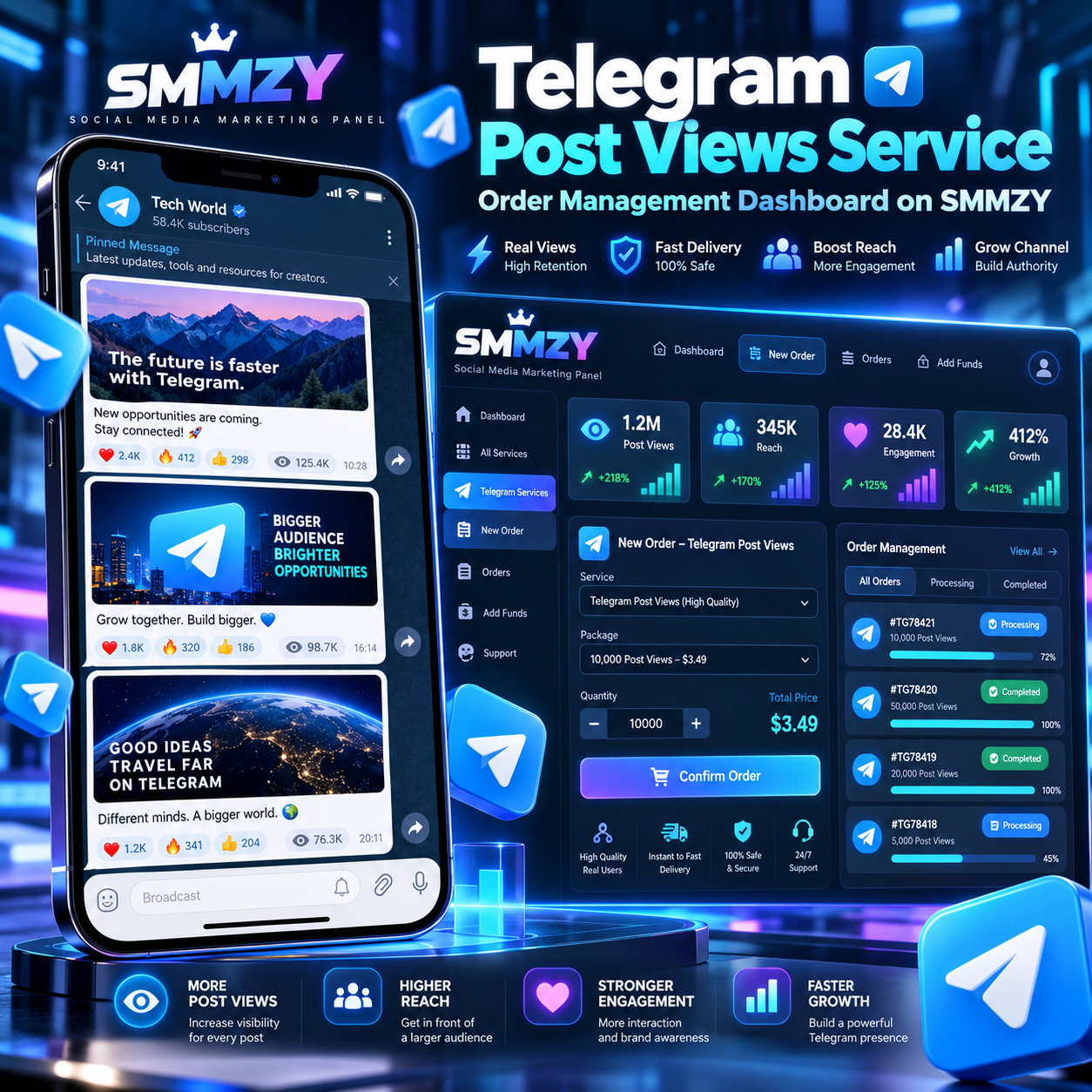 Telegram post views service and order management dashboard on SMMZY