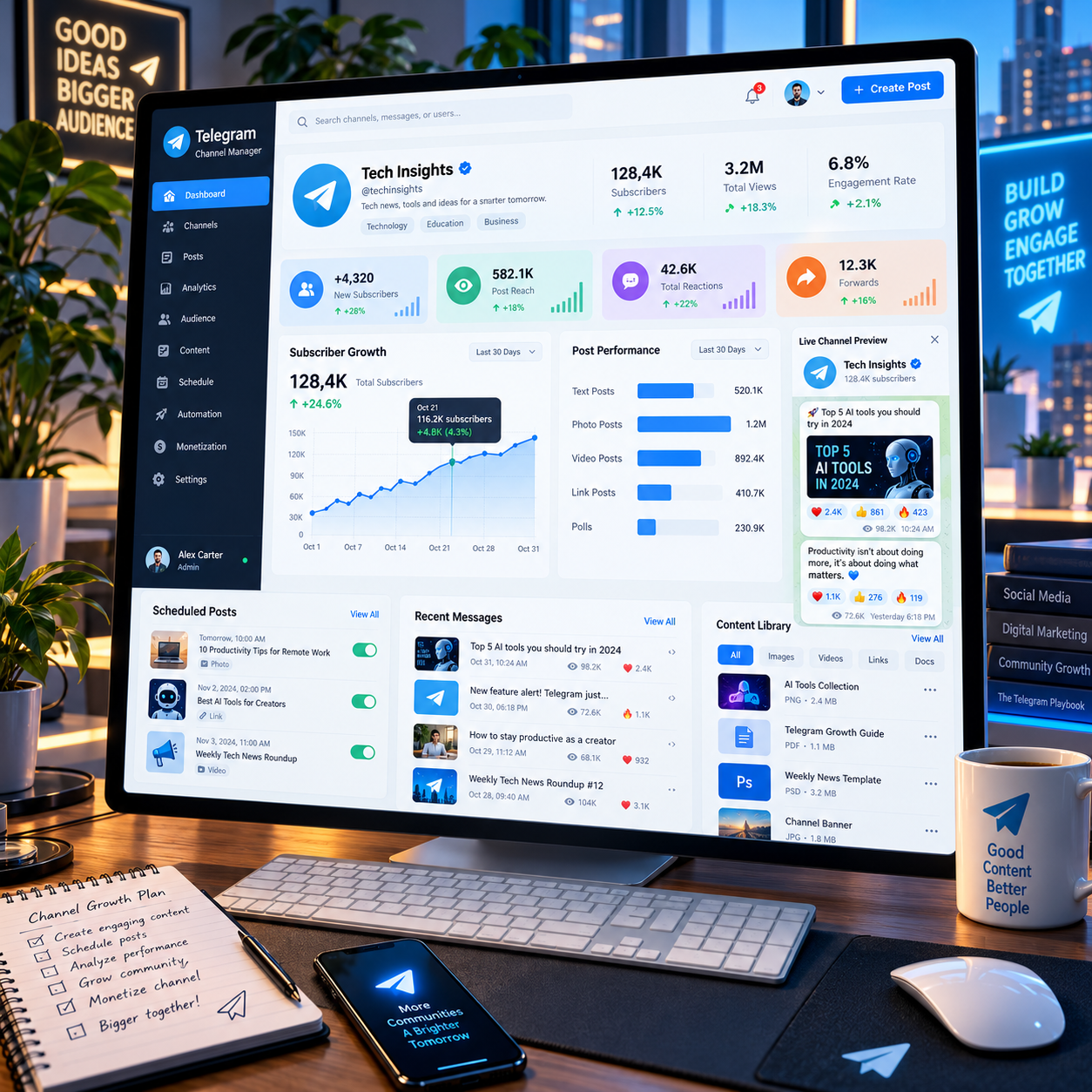 Telegram channel management dashboard on a desktop screen