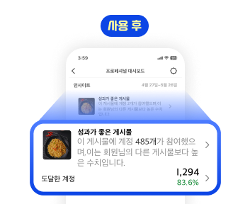 인스타그램 인사이트가 유입된 후의 수치를 보여주는 이미지