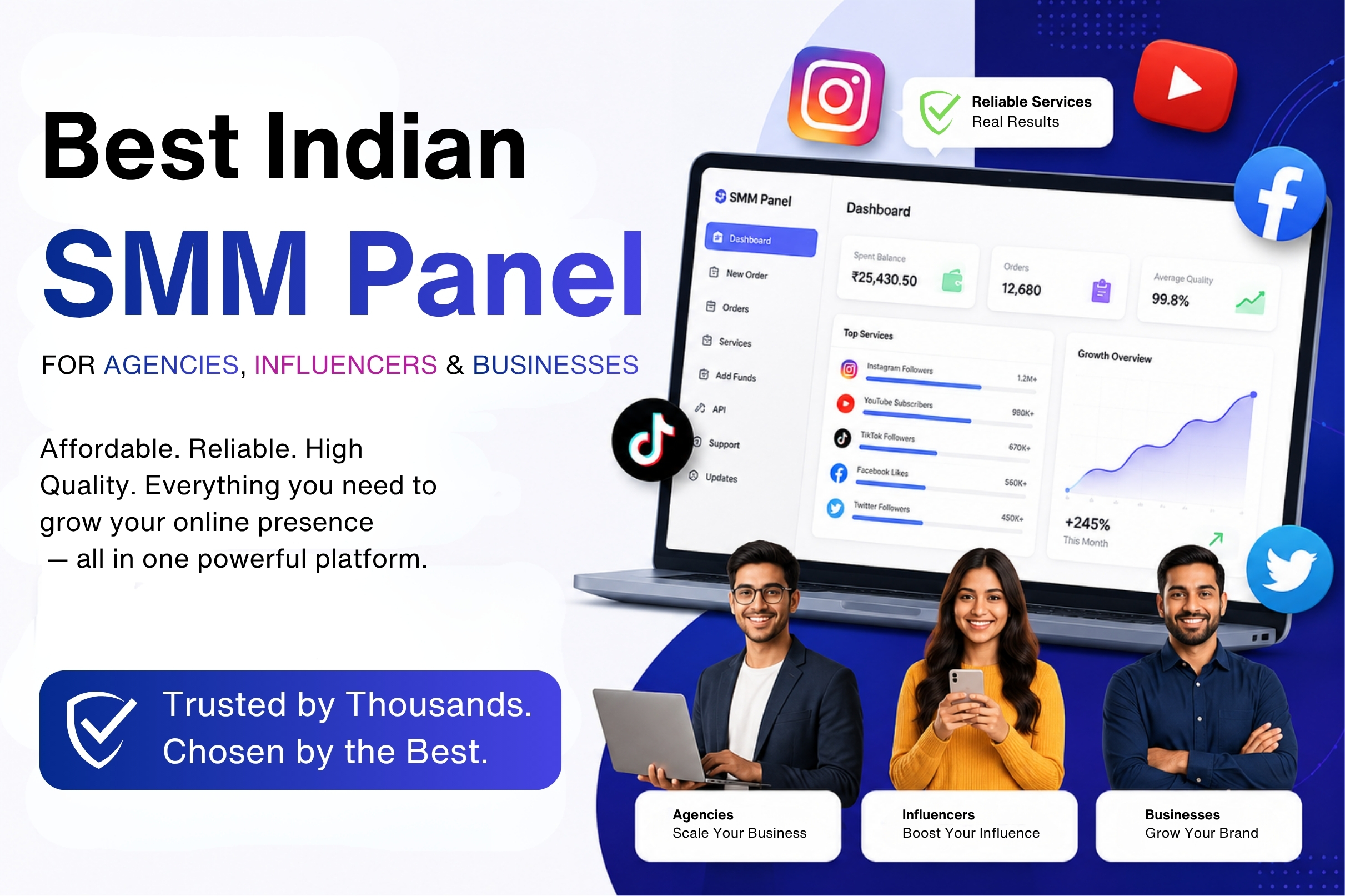 Best Indian SMM Panel for Agencies, Influencers & Businesses