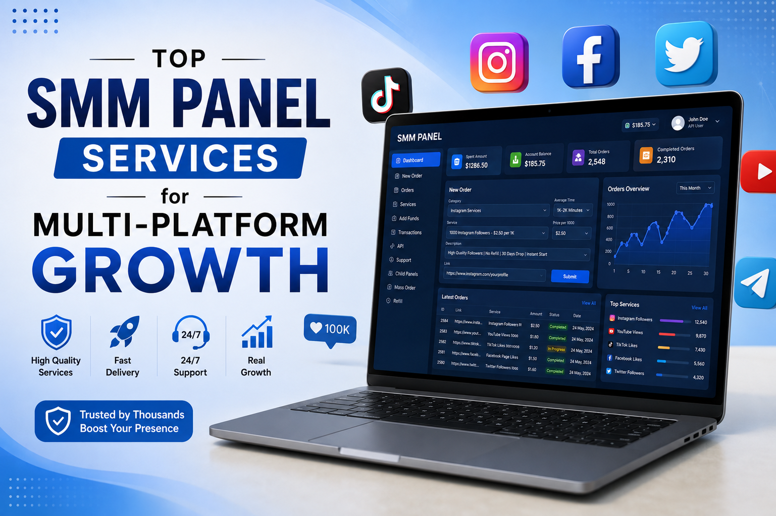 Top SMM Panel Services for Multi-Platform Growth