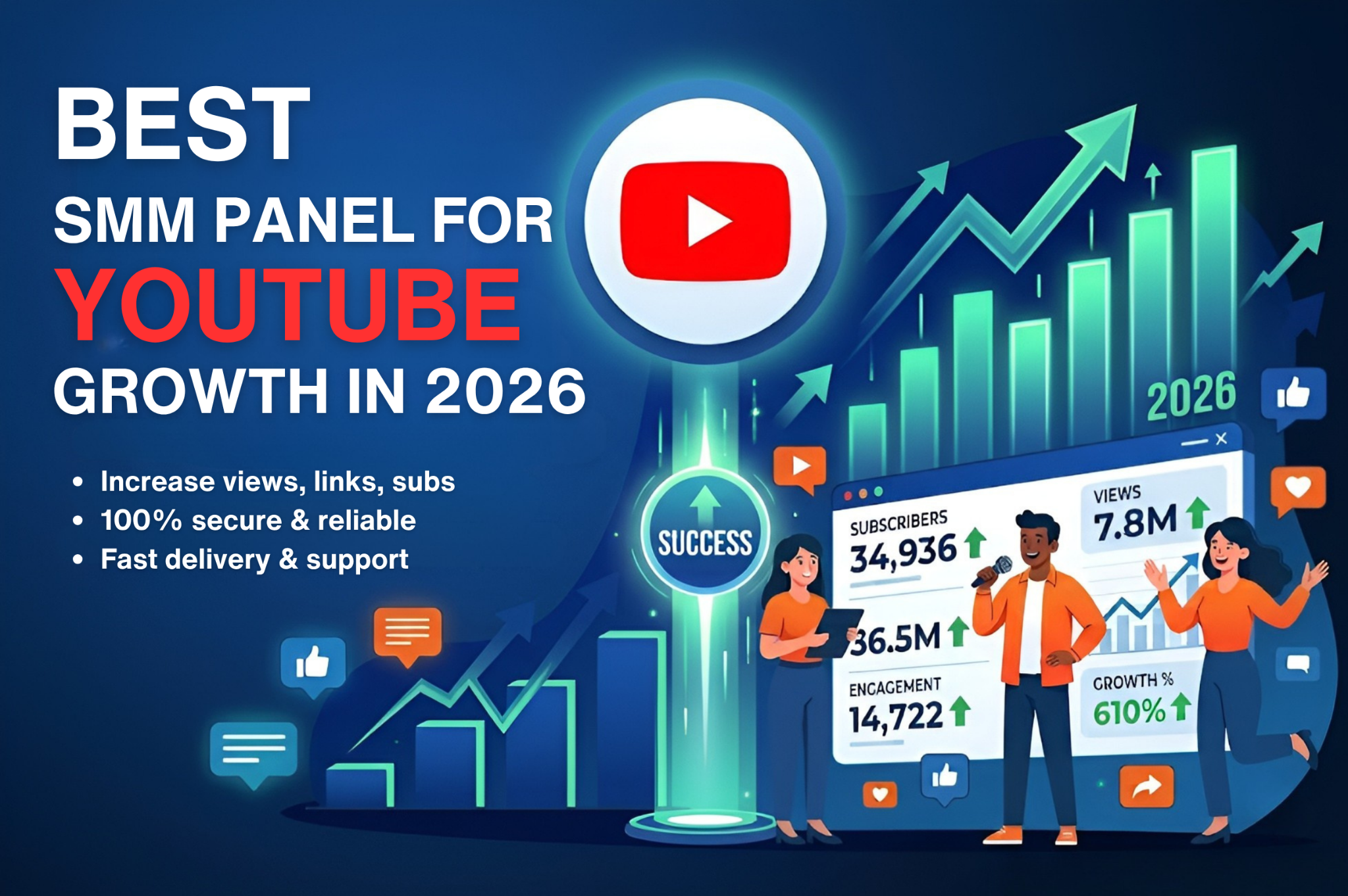 Best SMM Panel for YouTube Growth in 2026