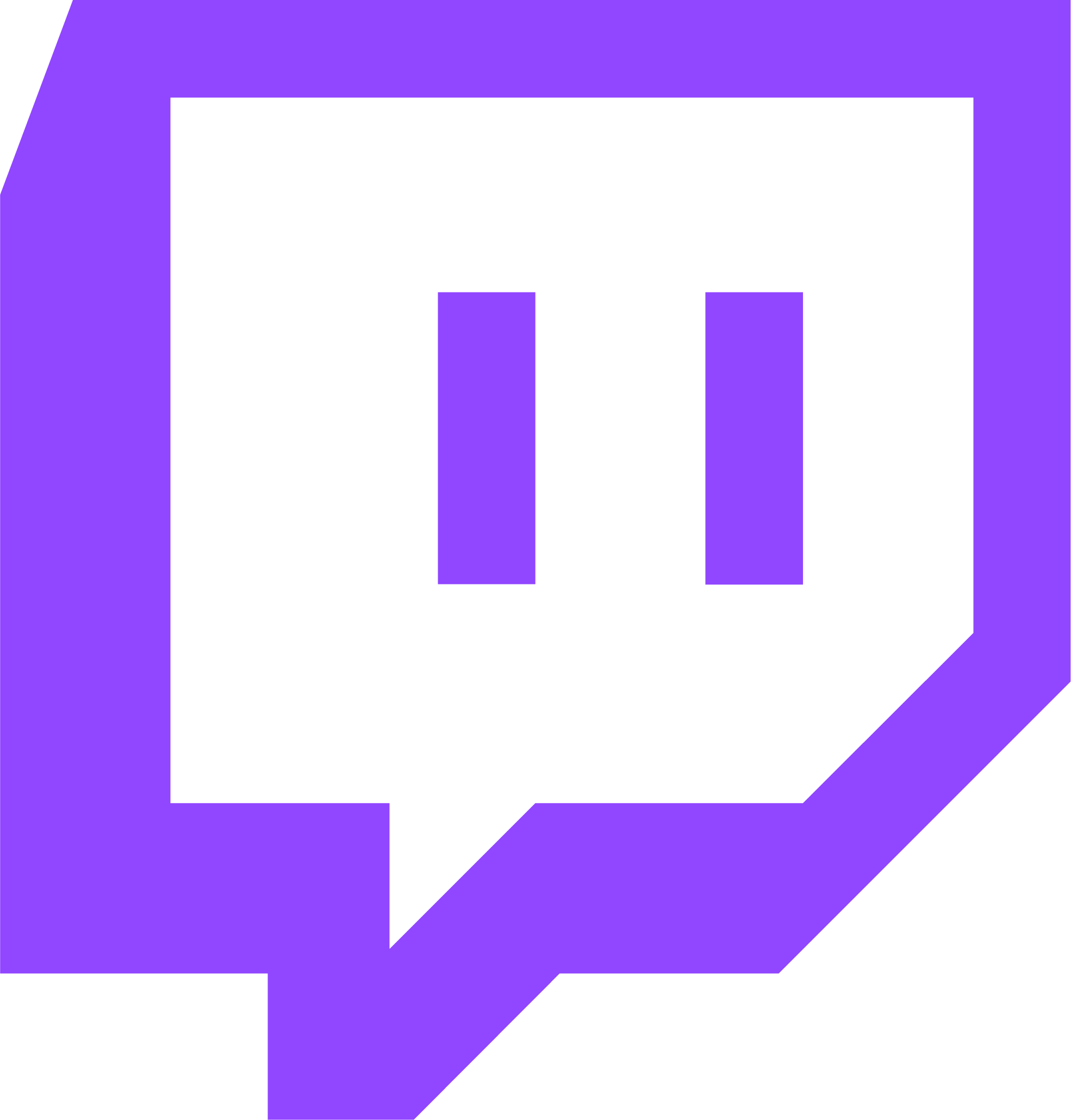 Twitch | Seguidores Mundiais