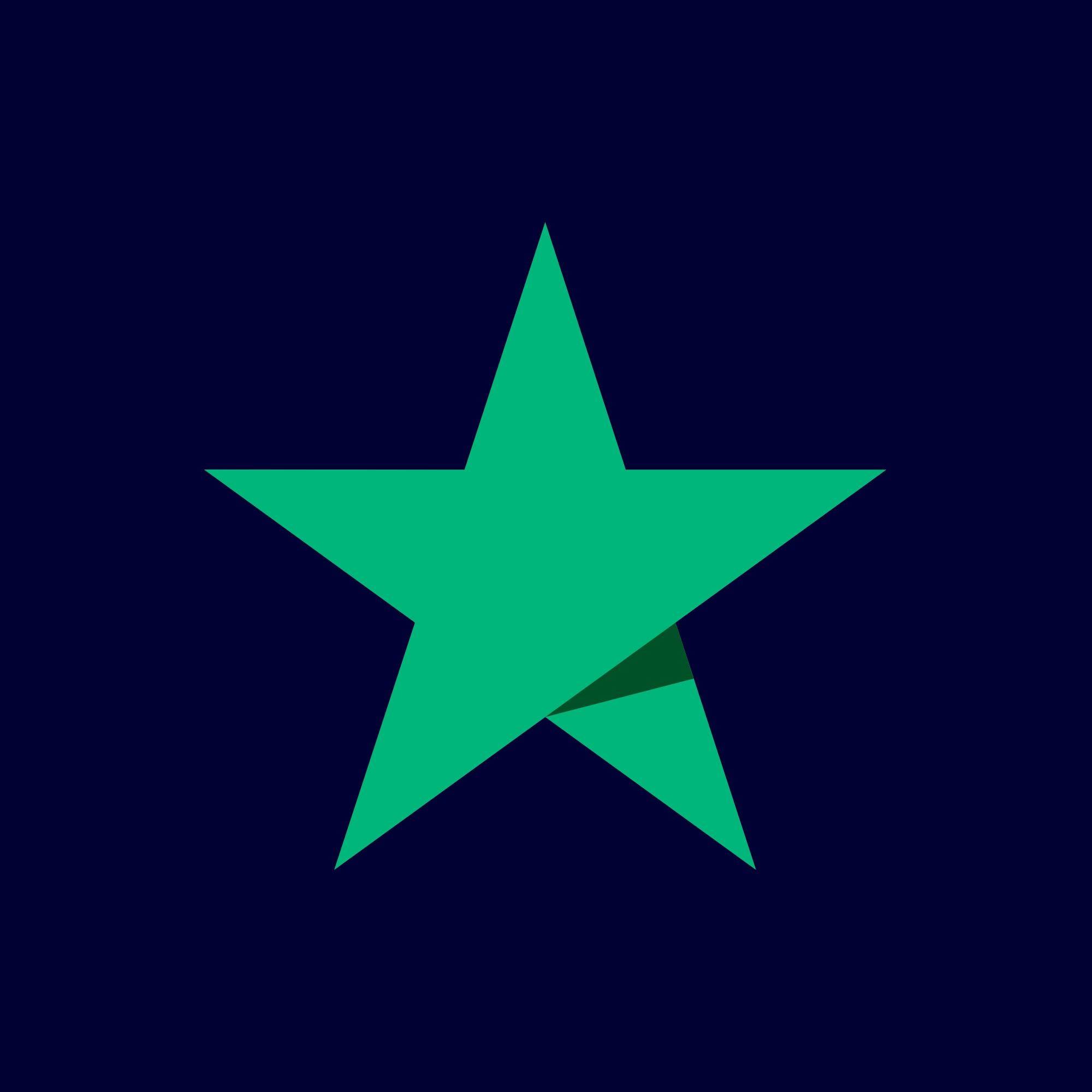 Trustpilot + TripAdvisor + Google + Yelp [Reviews]