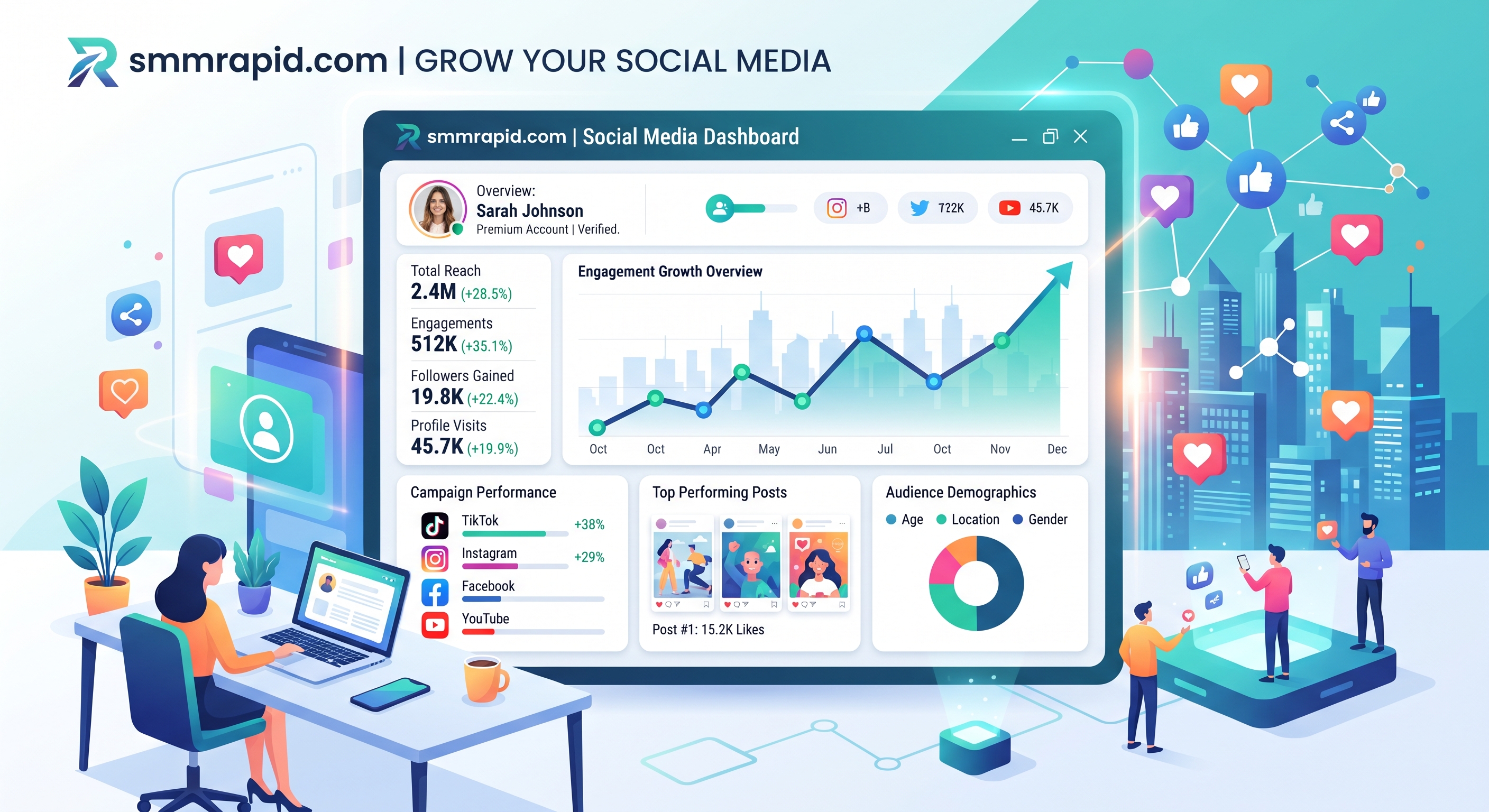 Why Use an Instagram SMM Panel to Grow Your Brand