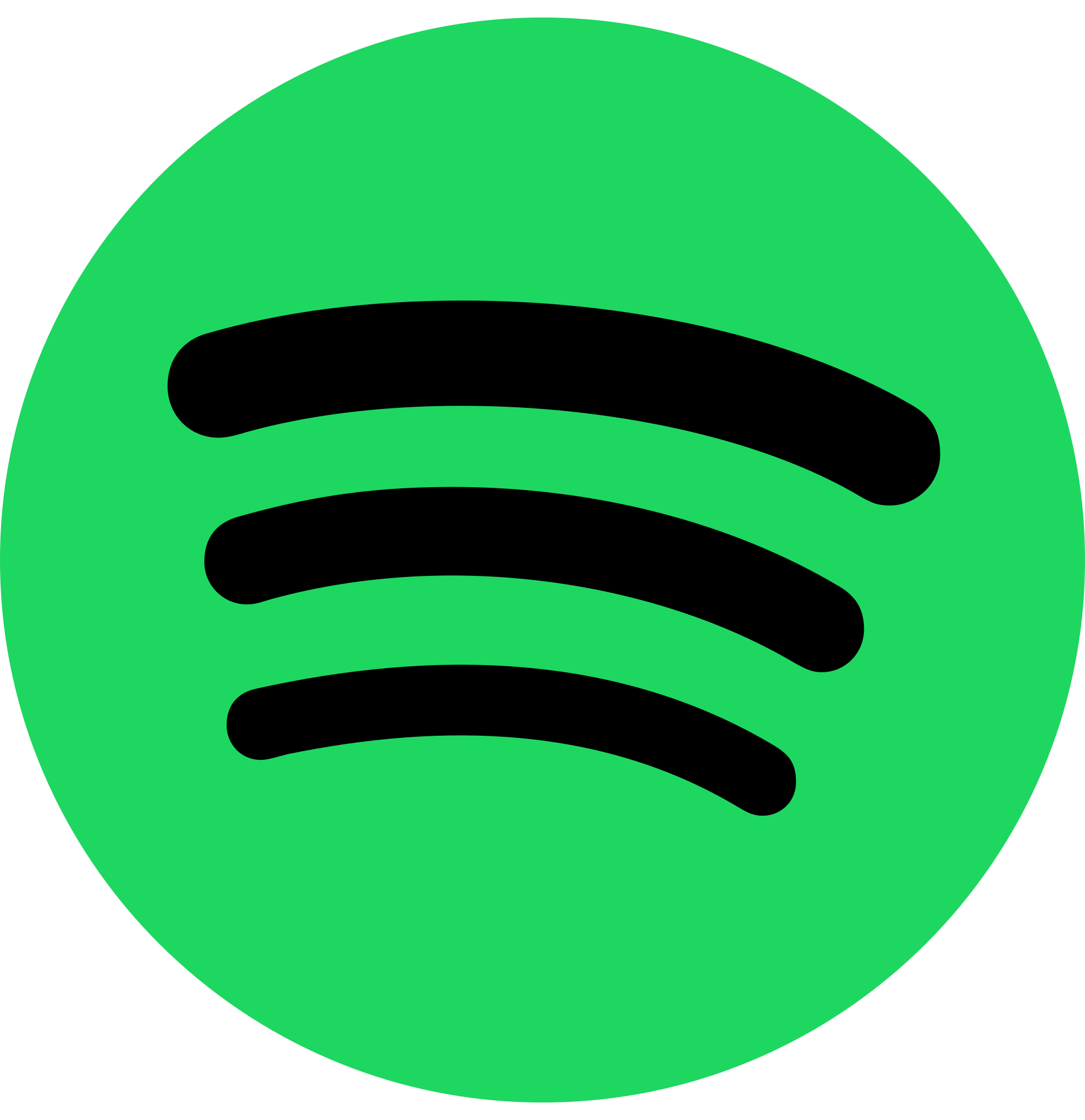 - Spotify Hizmetleri
