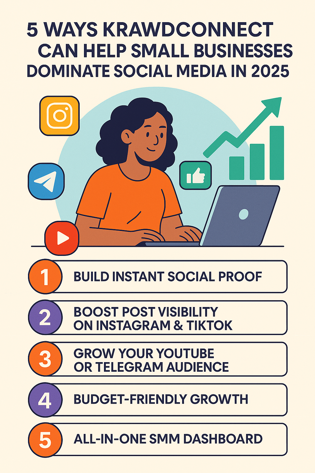 5 Ways KrawdConnect Can Help Small Businesses Dominate Social Media in 2025