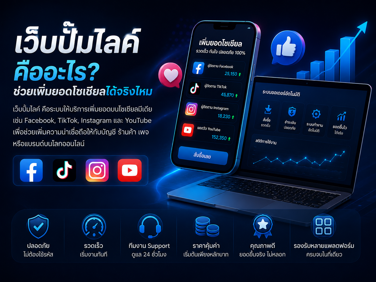 เว็บปั้มไลค์ คืออะไร? ช่วยเพิ่มยอดโซเชียลได้จริงไหม