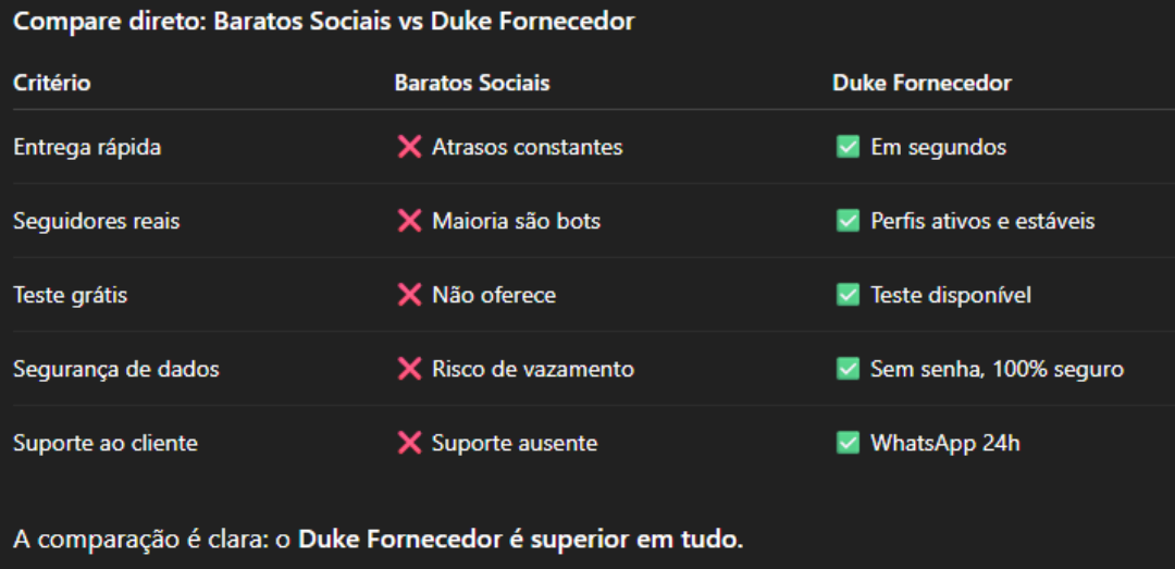 Barato Sociais VS Duke Fornecedor Barato Sociais VS Duke Fornecedor
