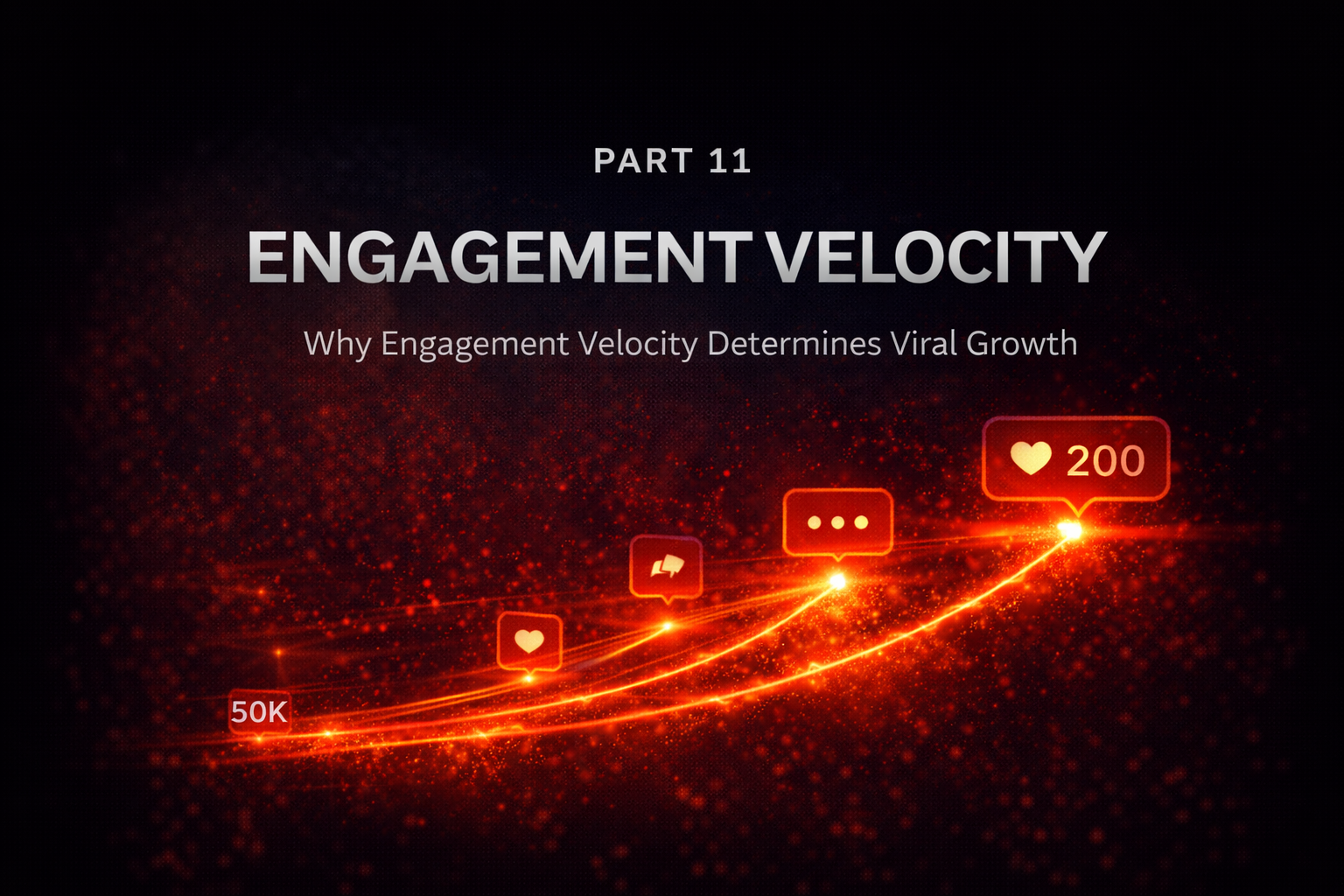 What Is Engagement Velocity on Instagram?