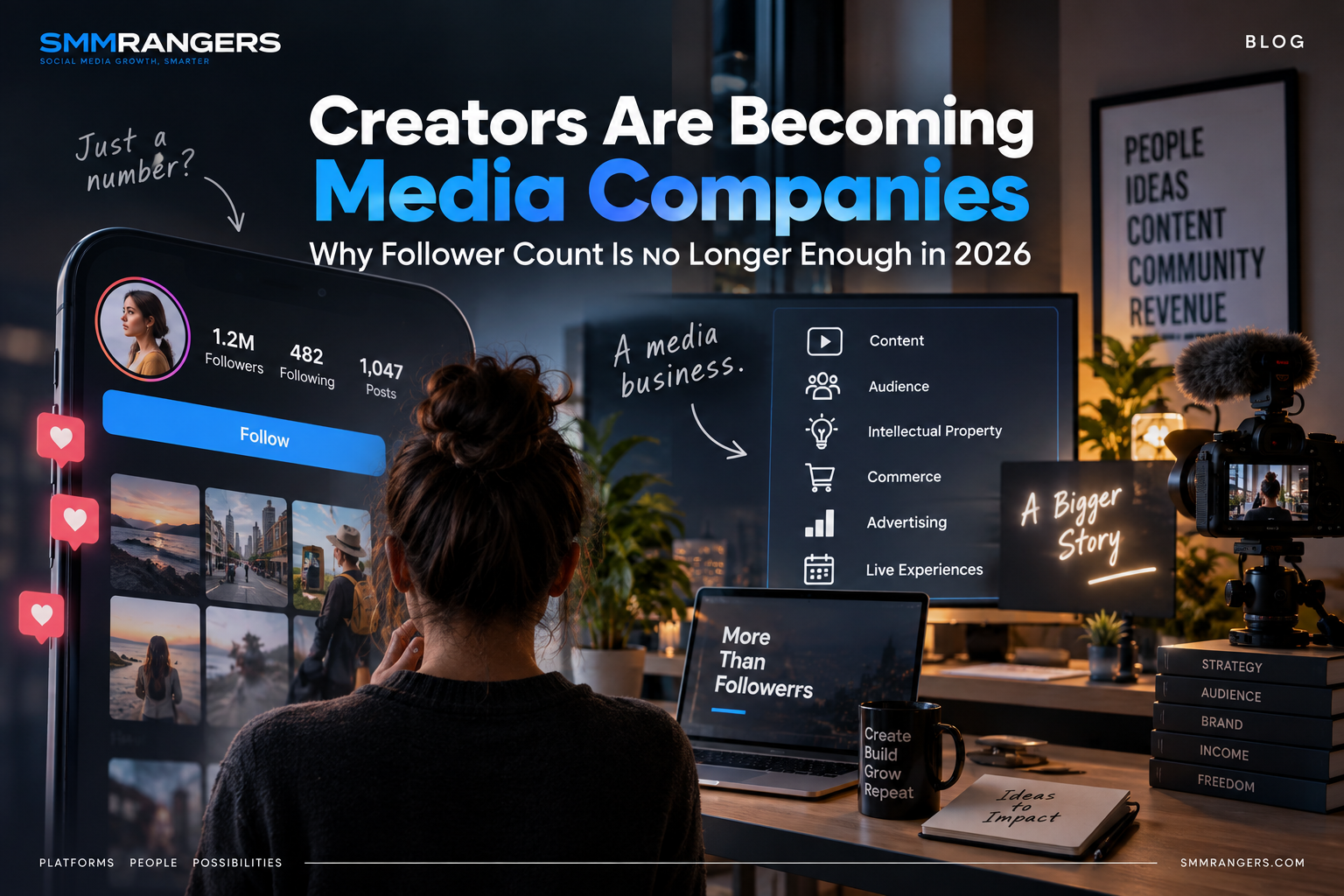 Creators Are Becoming Media Companies: Why Follower Count Is No Longer Enough in 2026