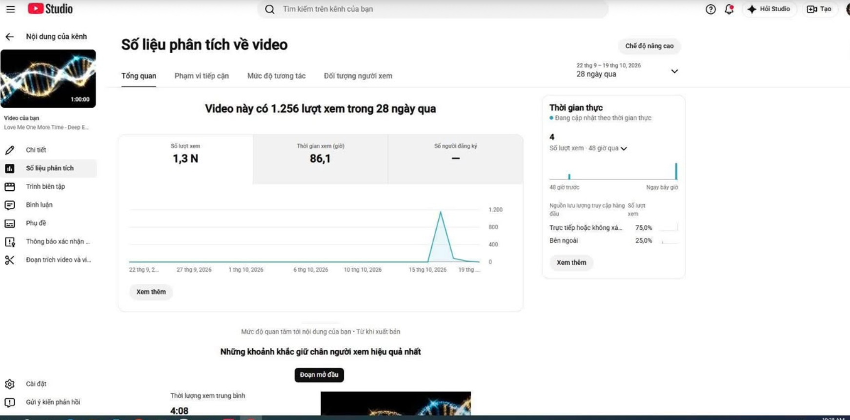 X Algorithm Update October 2026: Why Reading Time Matters for Twitter Growth