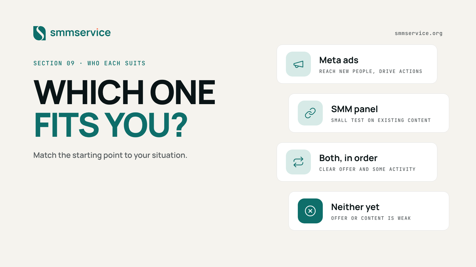 Which situation fits a panel, Meta ads or both