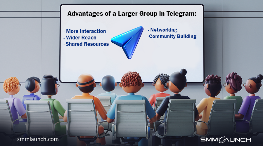 Presentation slide about the advantages of a larger group in Telegram, with benefits like wider reach, interaction, and networking.