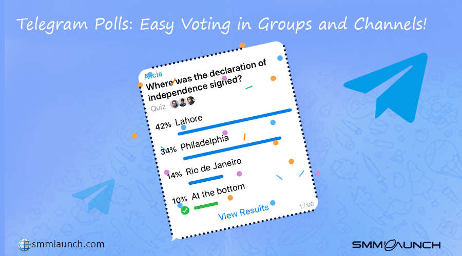 A Telegram poll with a question about the location of the signing of the declaration of independence, displaying different answer options with percentage results. The image illustrates how easy and engaging it is to conduct polls in Telegram groups and channels, showing the simplicity of voting and viewing results in a colorful, interactive format.