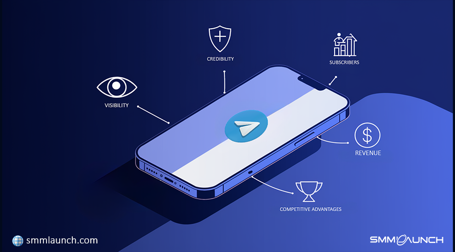 SMMLaunch illustration of a smartphone screen displaying the Telegram logo at the center, surrounded by icons representing key benefits: increased visibility (eye icon), enhanced credibility (shield icon), growth in subscribers (graph icon), higher revenue (dollar symbol), and competitive advantages (trophy icon).