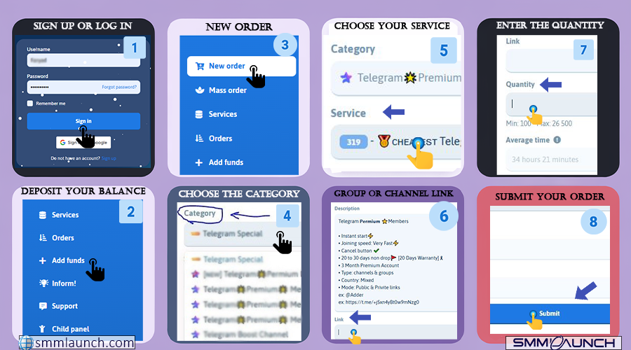 Colorful infographic outlining the steps to buy Telegram members, including login, choosing services, entering details, and submitting the order. Features smmlaunch.com branding.