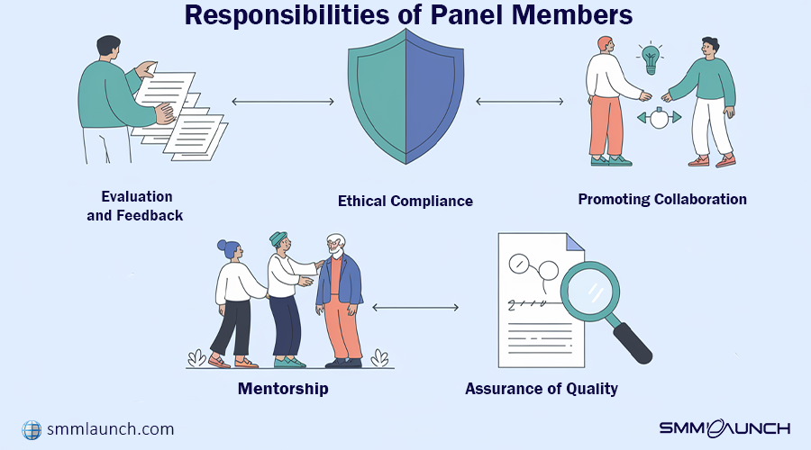 Responsibilities of Panel Members in Research