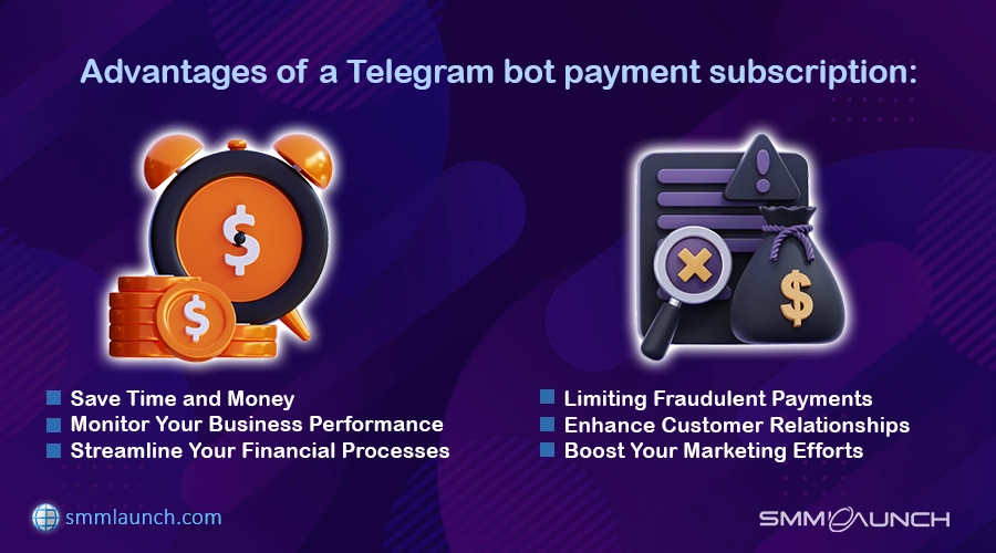 Advantages of a telegram bot payment subscription- Boost Your Business Growth with Telegram Bot Payment Subscriptions