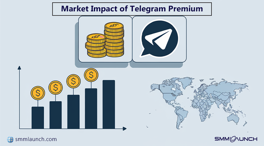 Market Impact and Competitor Comparison in the Telegram premium