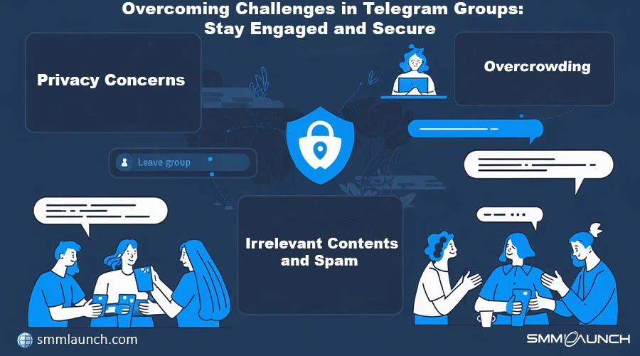 Overcoming Challenges in Telegram Groups