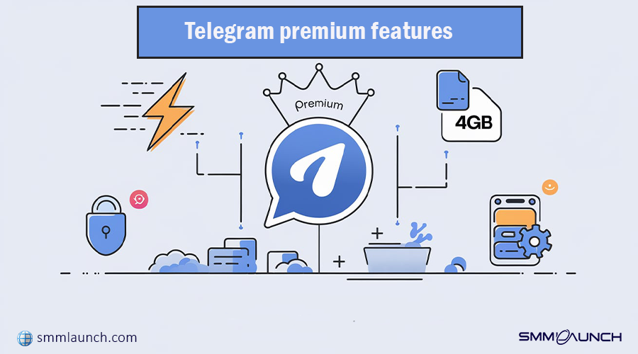 Telegram Premium Features