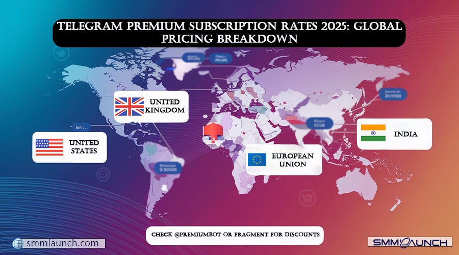 A world map displaying Telegram Premium subscription rates for different countries, overlaid with flags of the US, UK, India, and the EU, set against a colorful gradient background.