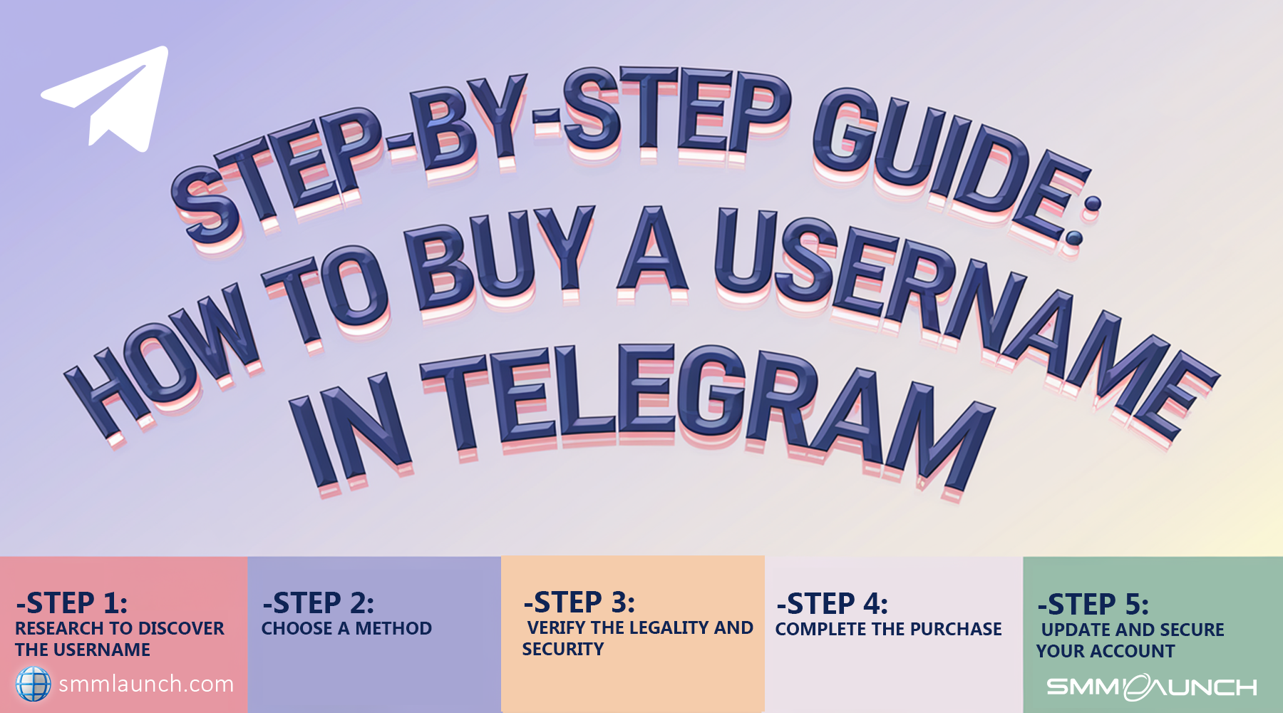 Step-by-Step Guide: How to Buy a Username in Telegram